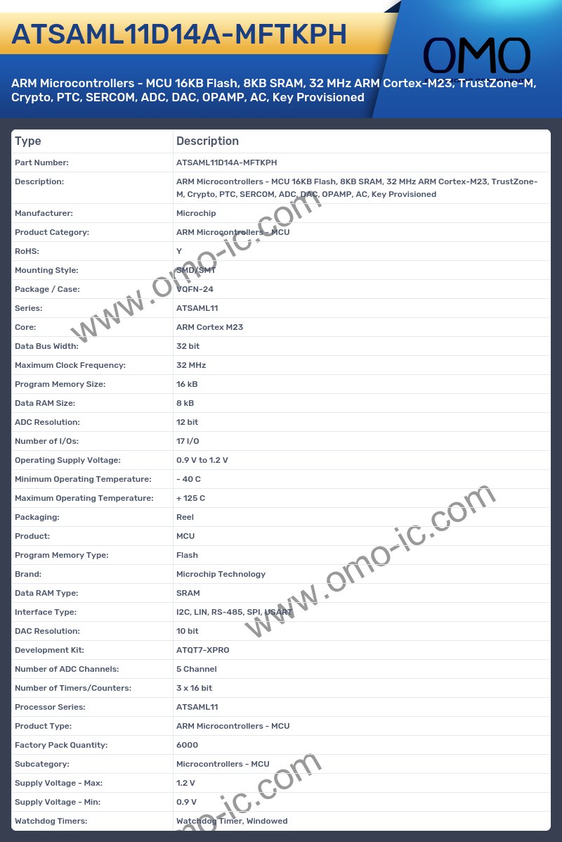 ATSAML11D14A-MFTKPH