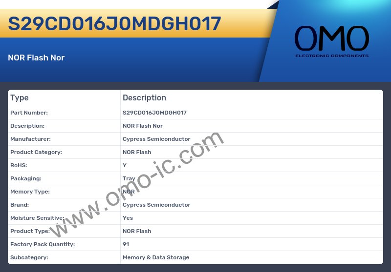 S29CD016J0MDGH017