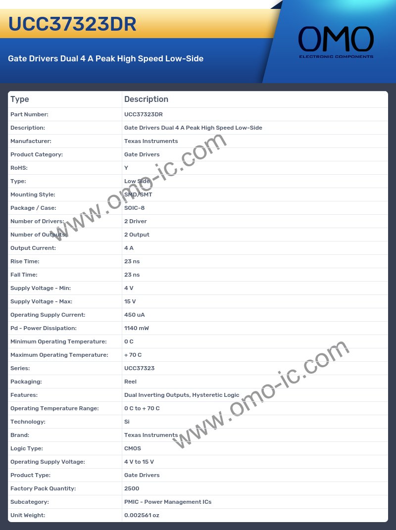 UCC37323DR