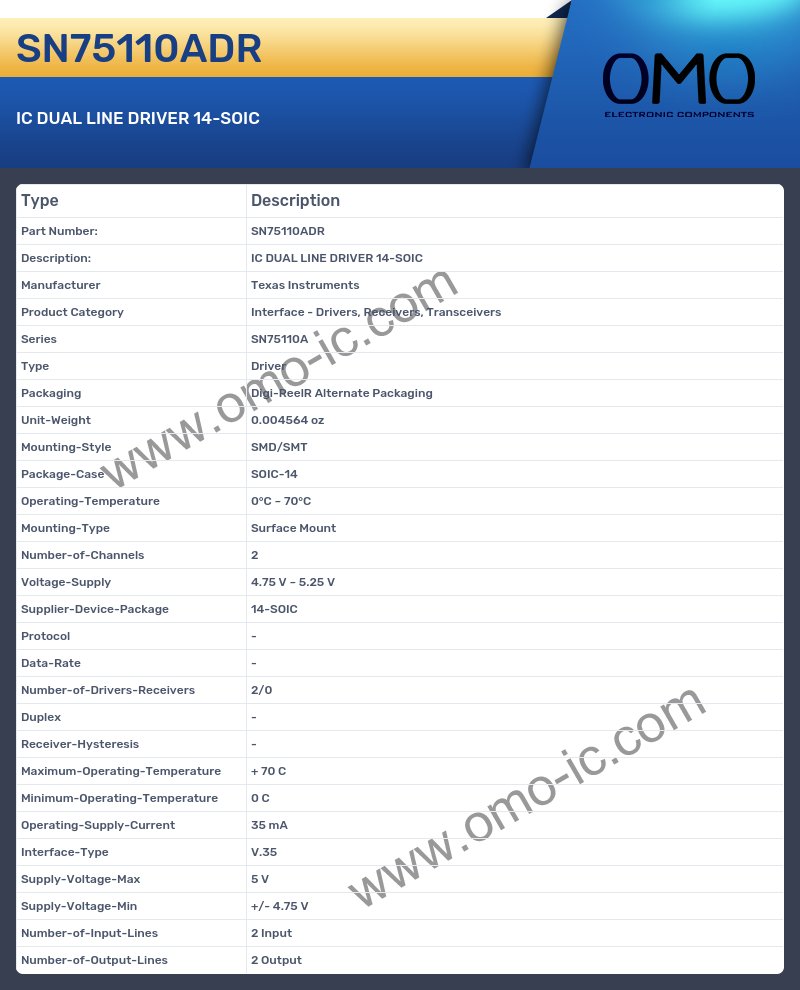 SN75110ADR