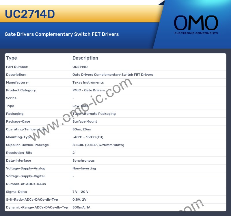 UC2714D