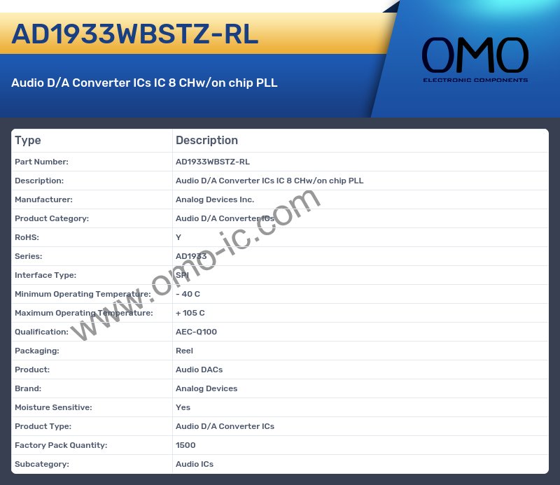 AD1933WBSTZ-RL