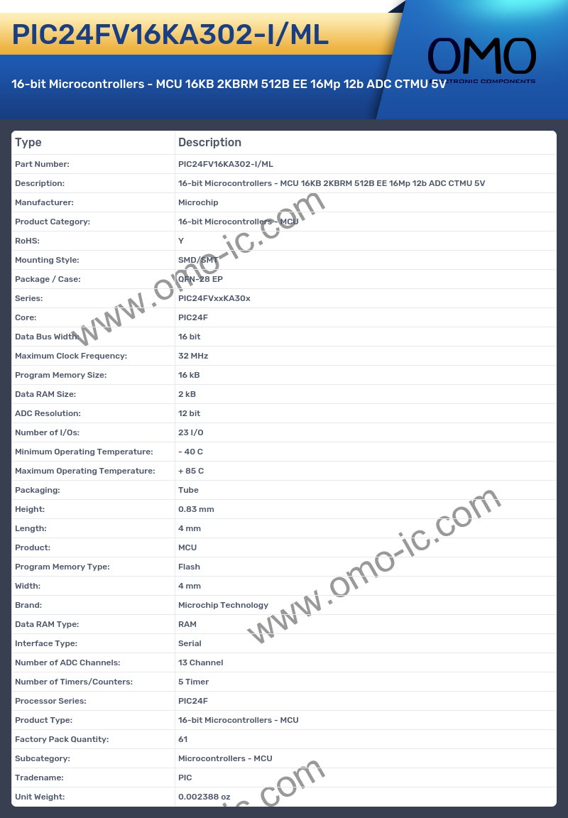 PIC24FV16KA302-I/ML