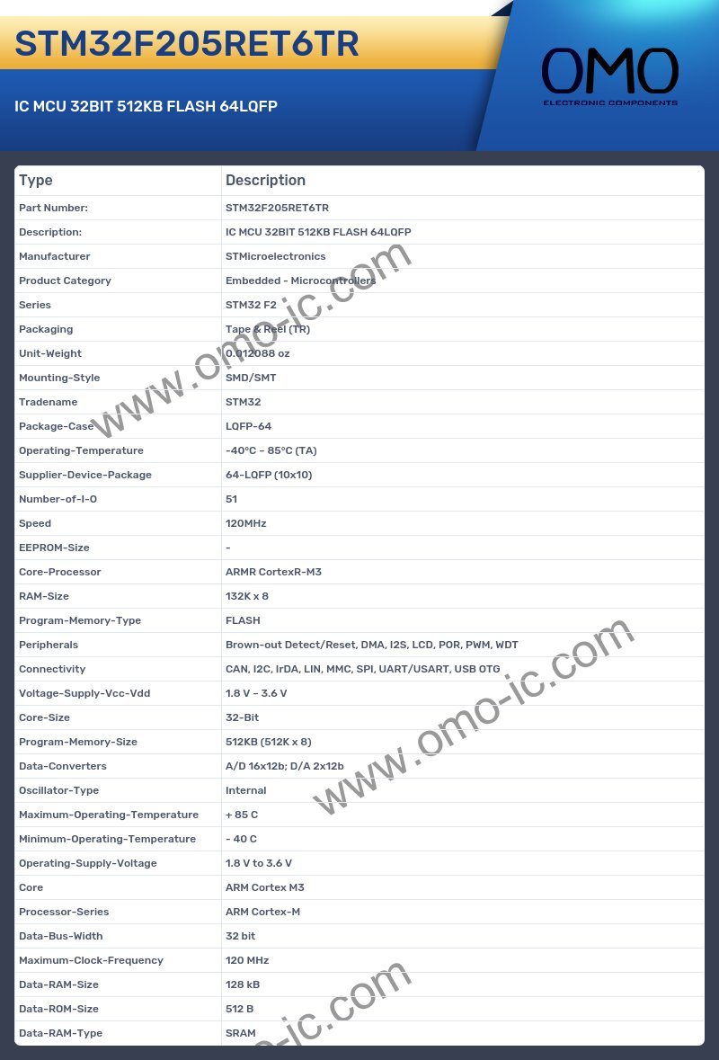 STM32F205RET6TR