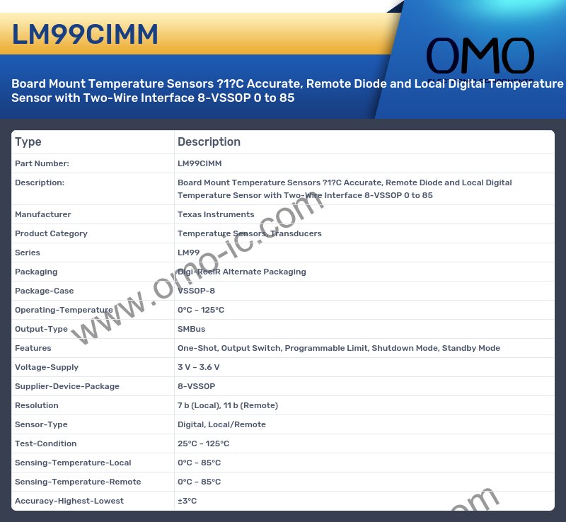 LM99CIMM