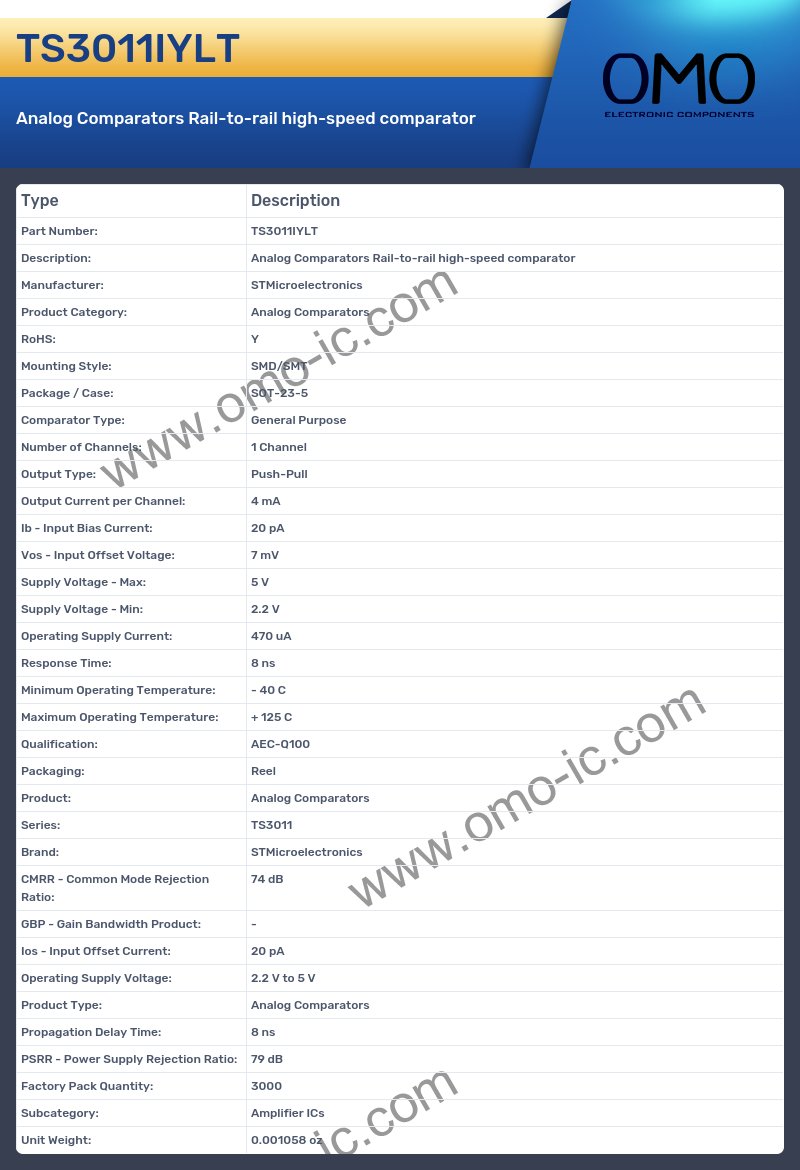 TS3011IYLT