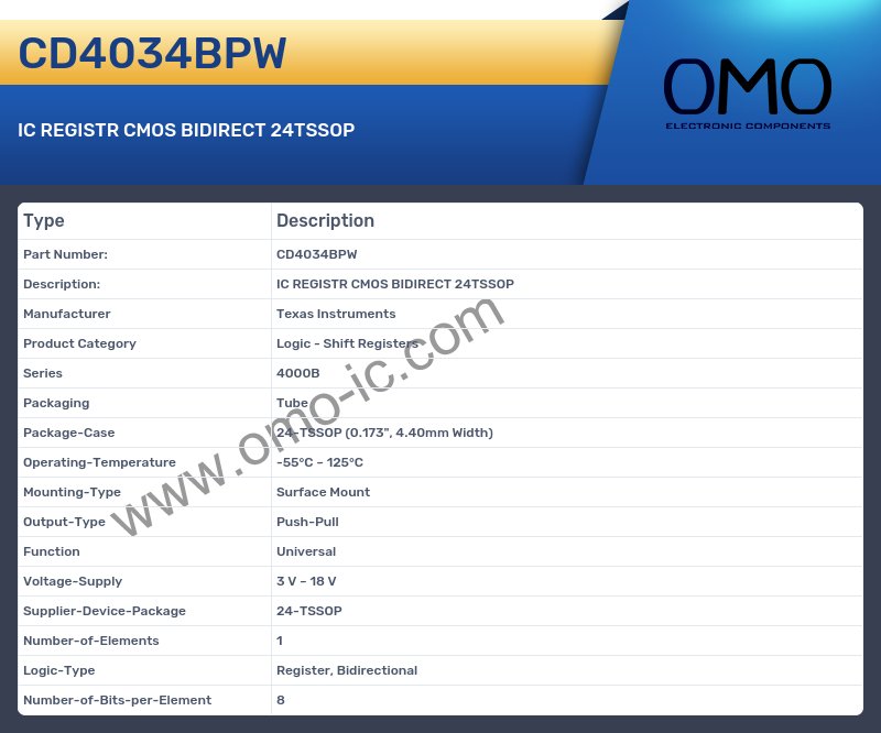 CD4034BPW