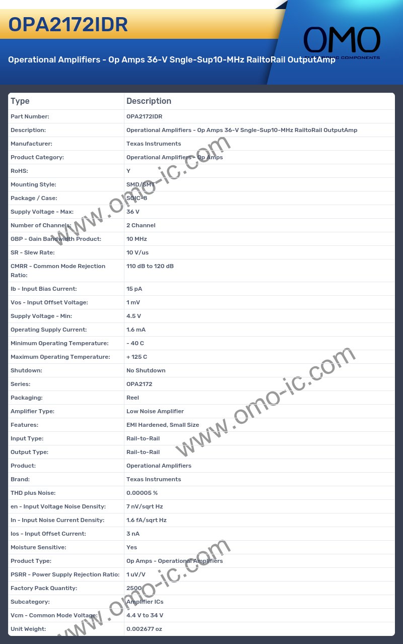 OPA2172IDR