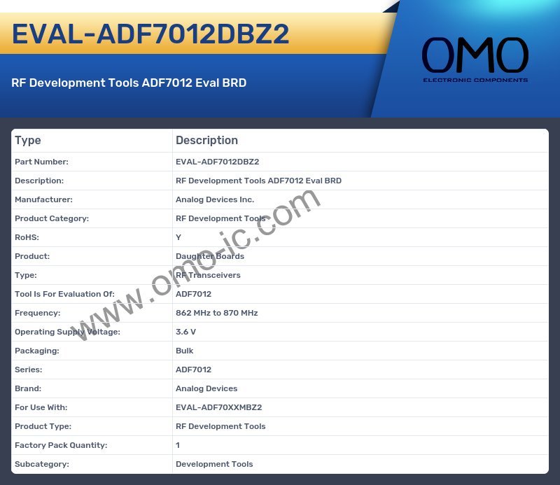EVAL-ADF7012DBZ2