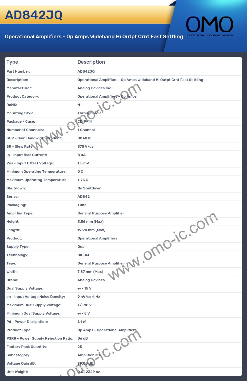 AD842JQ