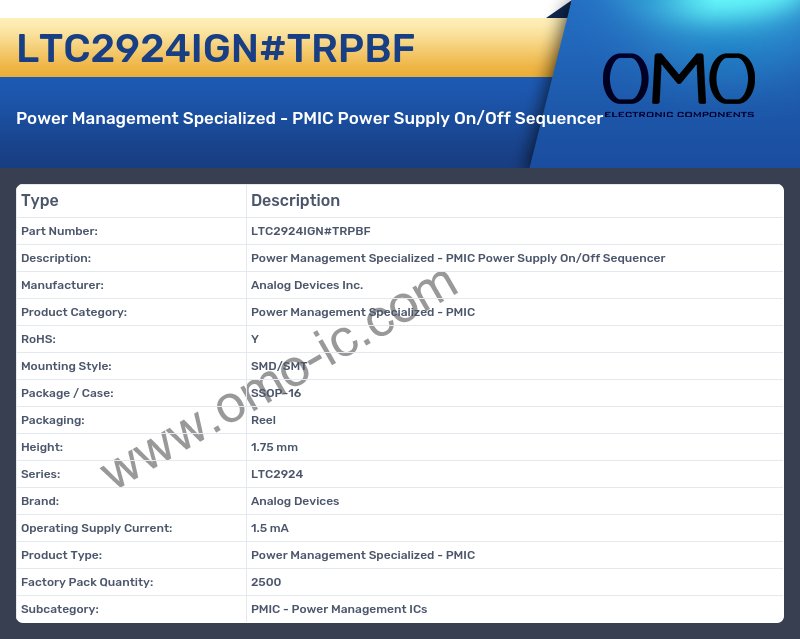 LTC2924IGN#TRPBF