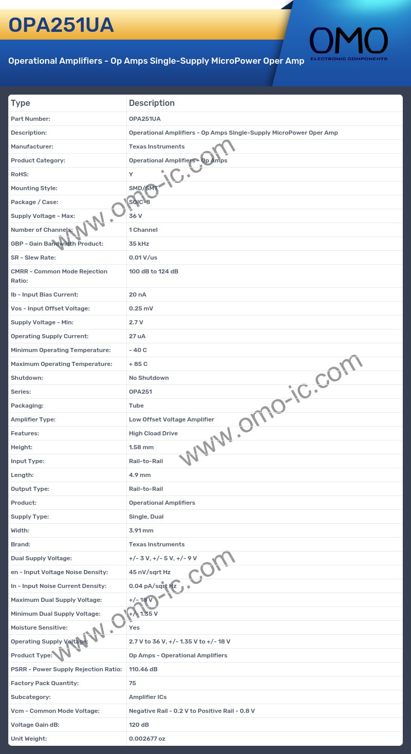 OPA251UA