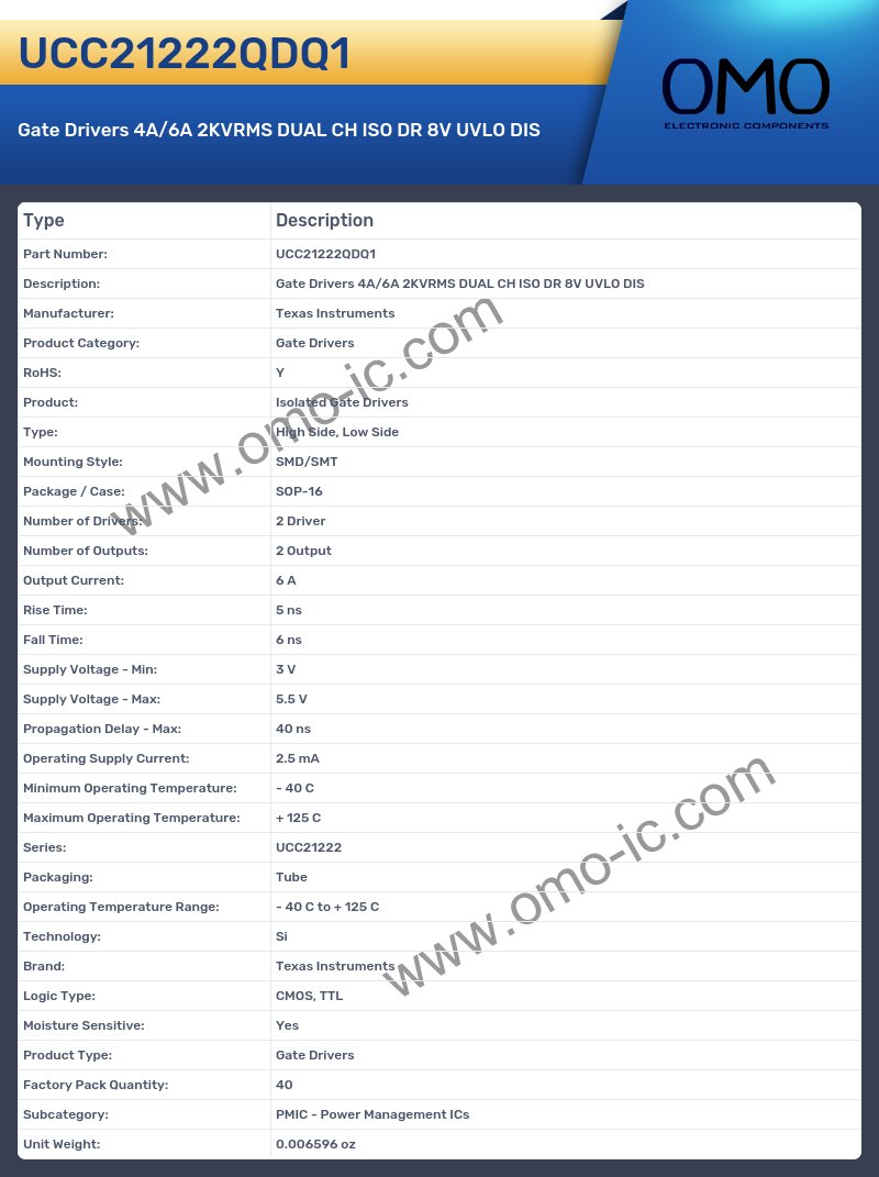 UCC21222QDQ1