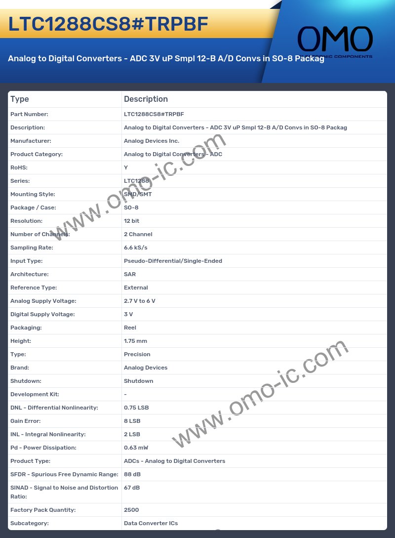 LTC1288CS8#TRPBF