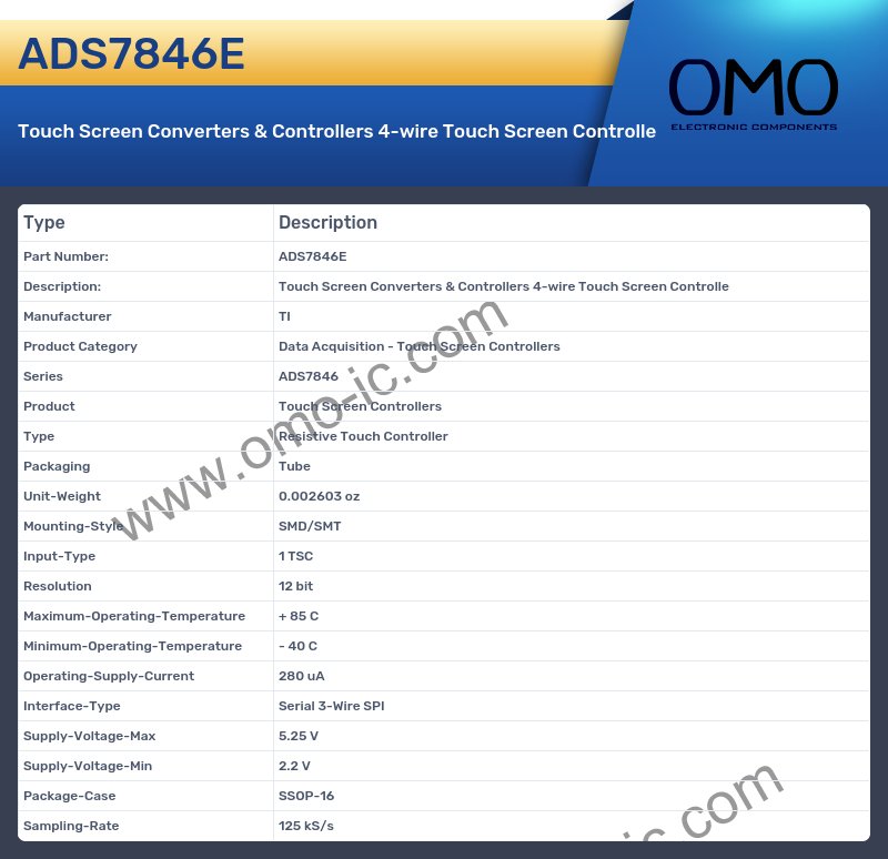 ADS7846E