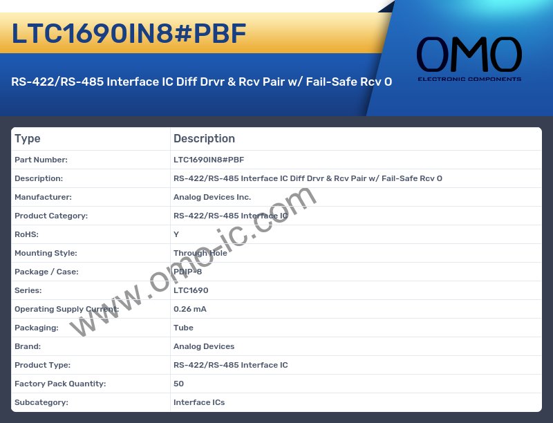 LTC1690IN8#PBF