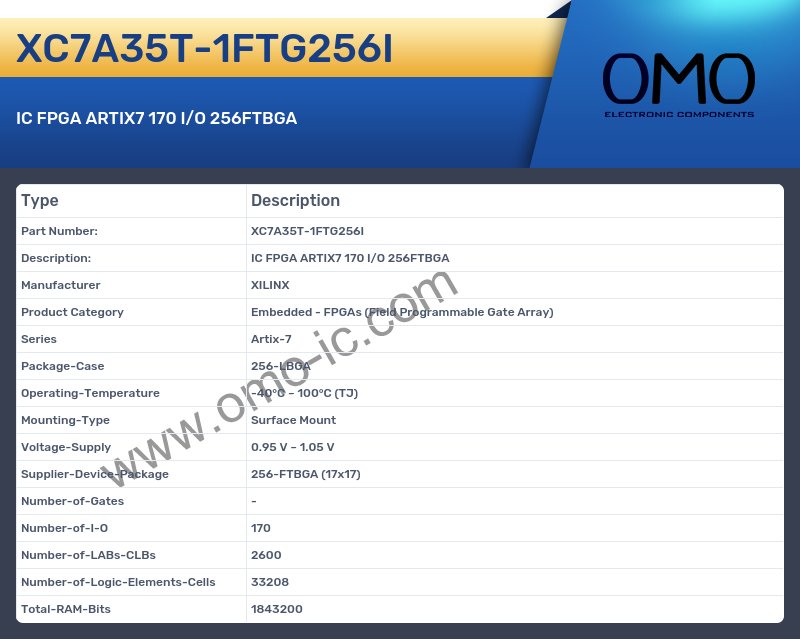 XC7A35T-1FTG256I
