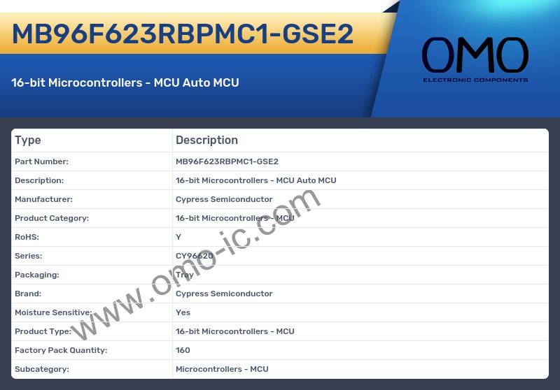 MB96F623RBPMC1-GSE2