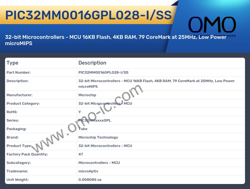 PIC32MM0016GPL028-I/SS