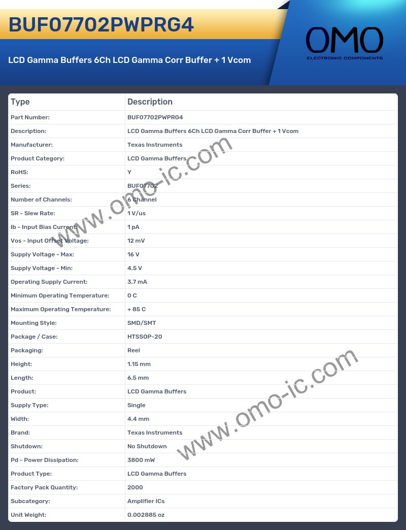 BUF07702PWPRG4