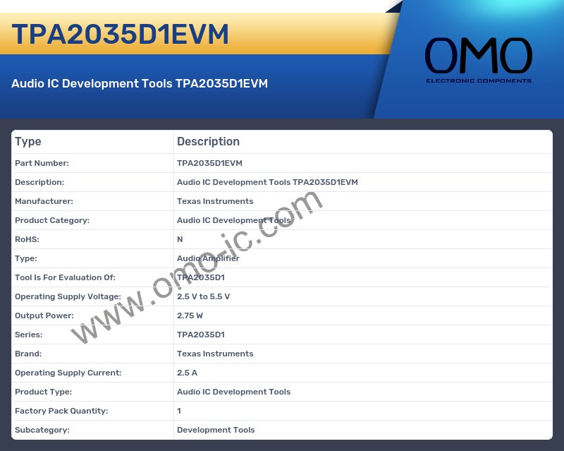 TPA2035D1EVM