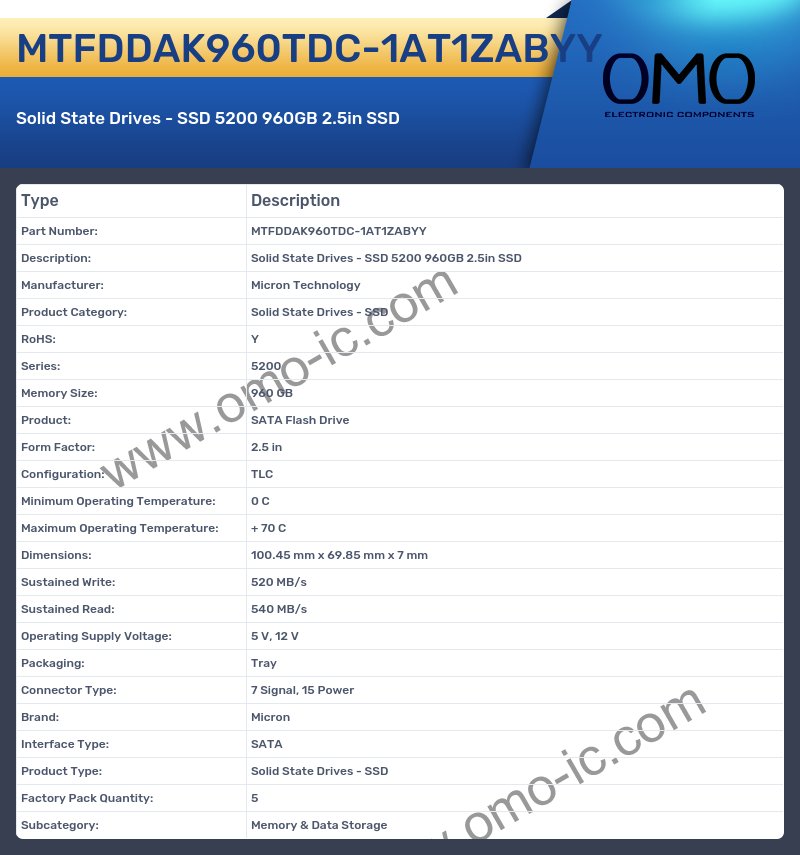 MTFDDAK960TDC-1AT1ZABYY