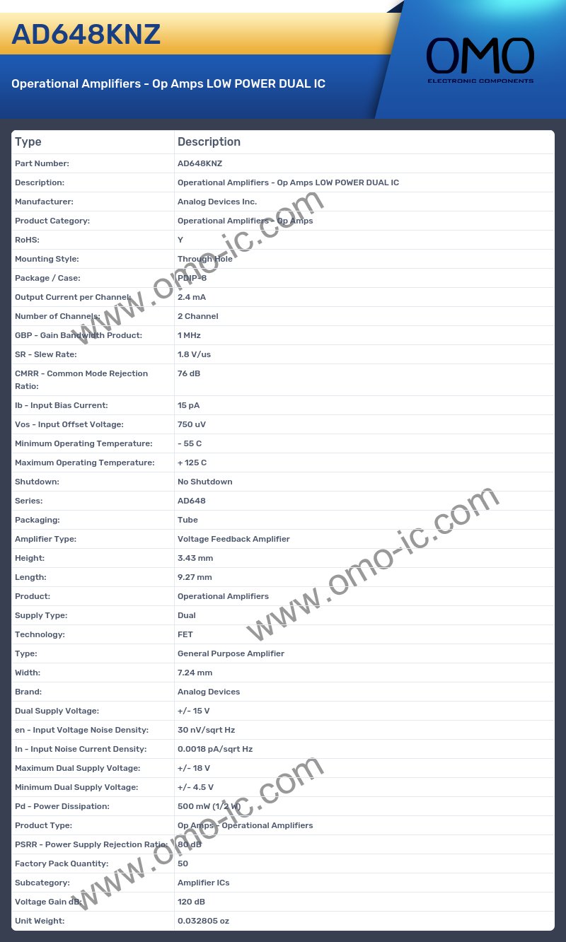 AD648KNZ