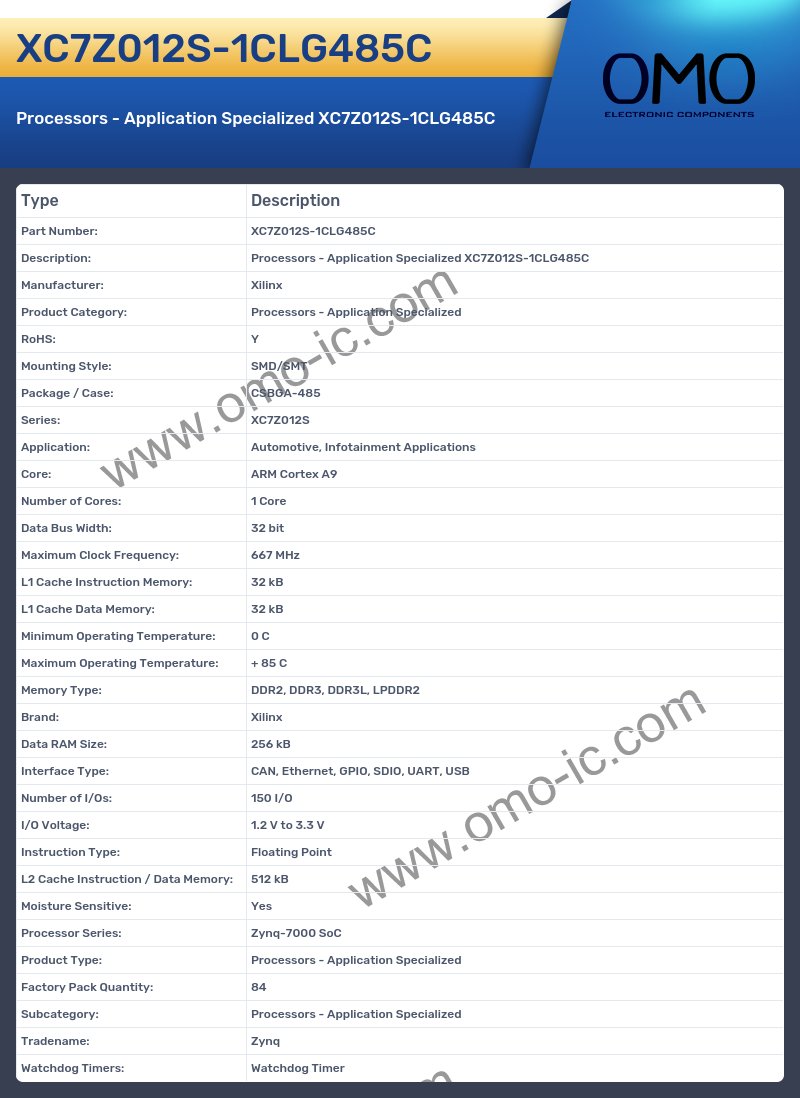 XC7Z012S-1CLG485C