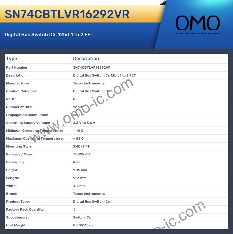 SN74CBTLVR16292VR
