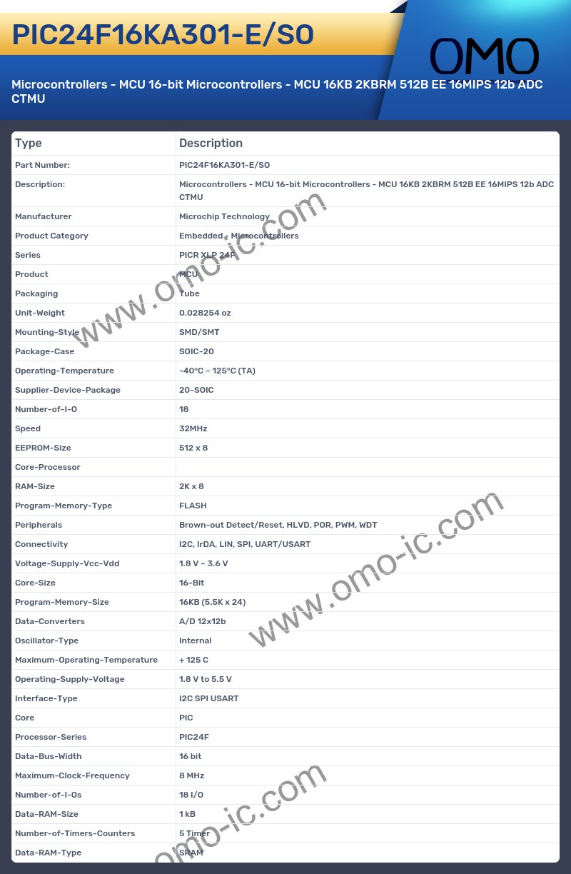 PIC24F16KA301-E/SO