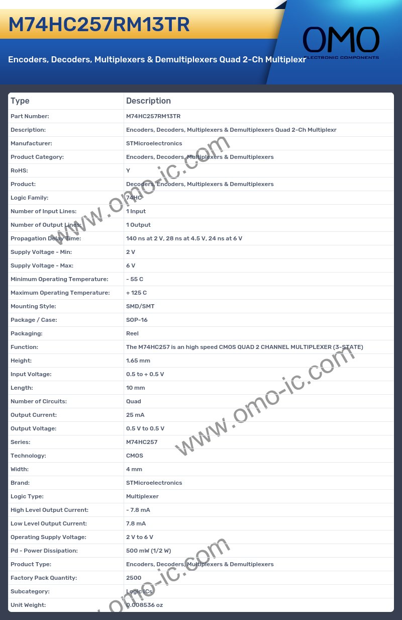 M74HC257RM13TR