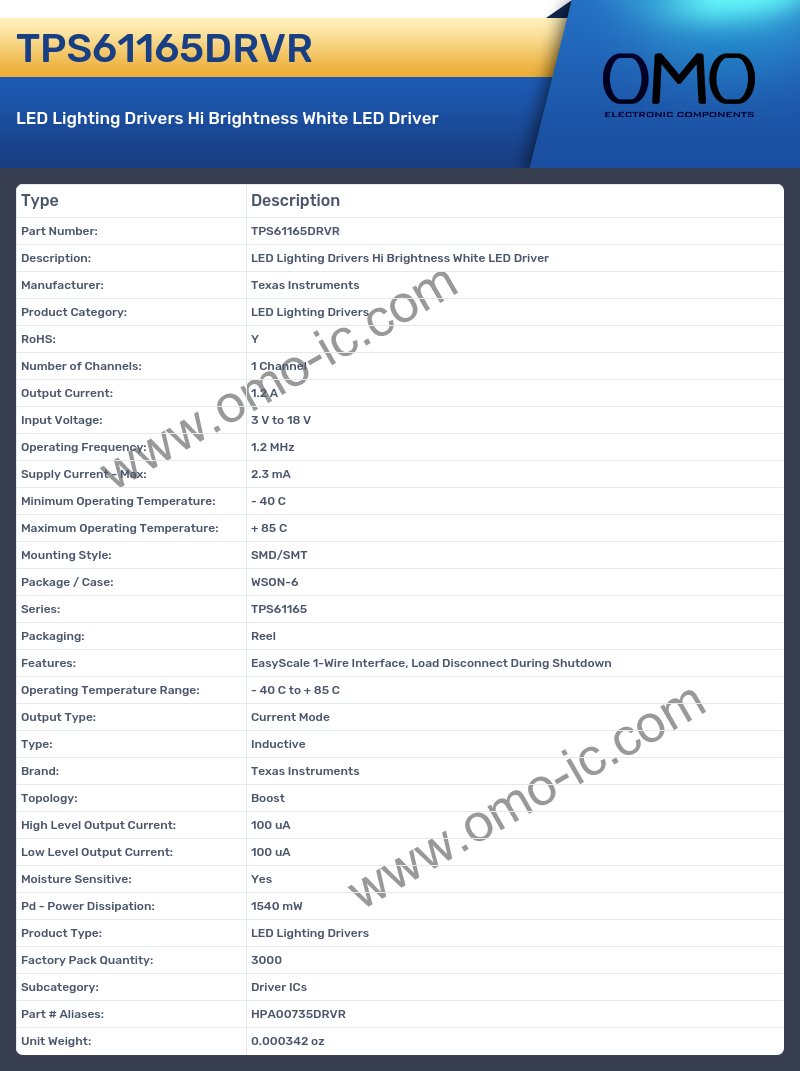TPS61165DRVR