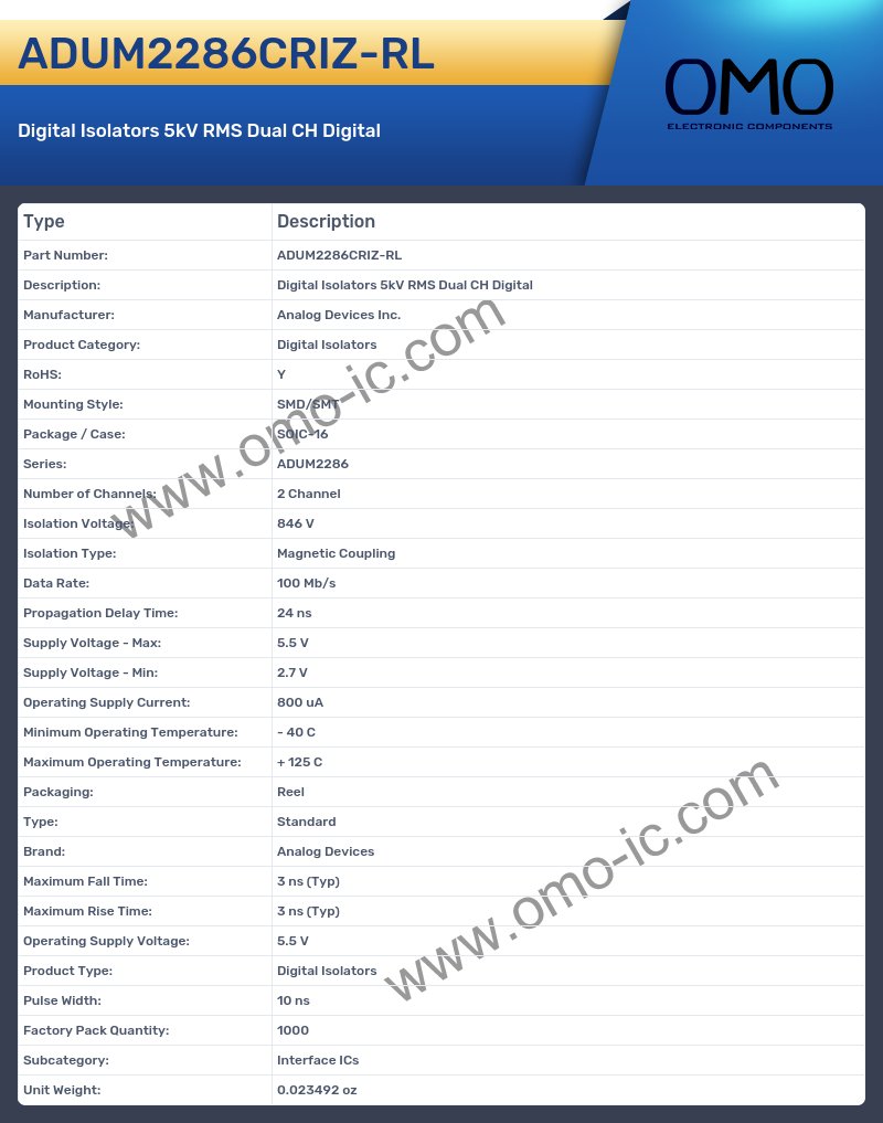 ADUM2286CRIZ-RL
