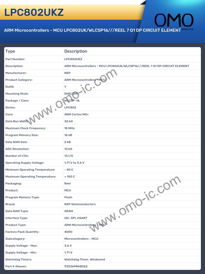 LPC802UKZ