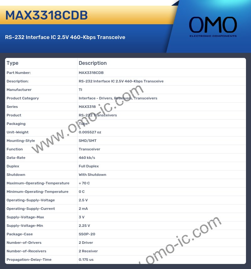 MAX3318CDB