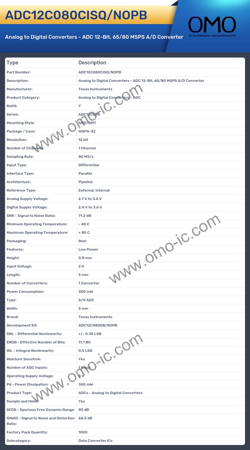 ADC12C080CISQ/NOPB