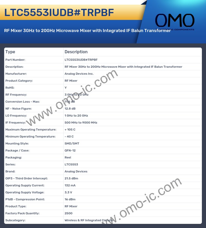 LTC5553IUDB#TRPBF