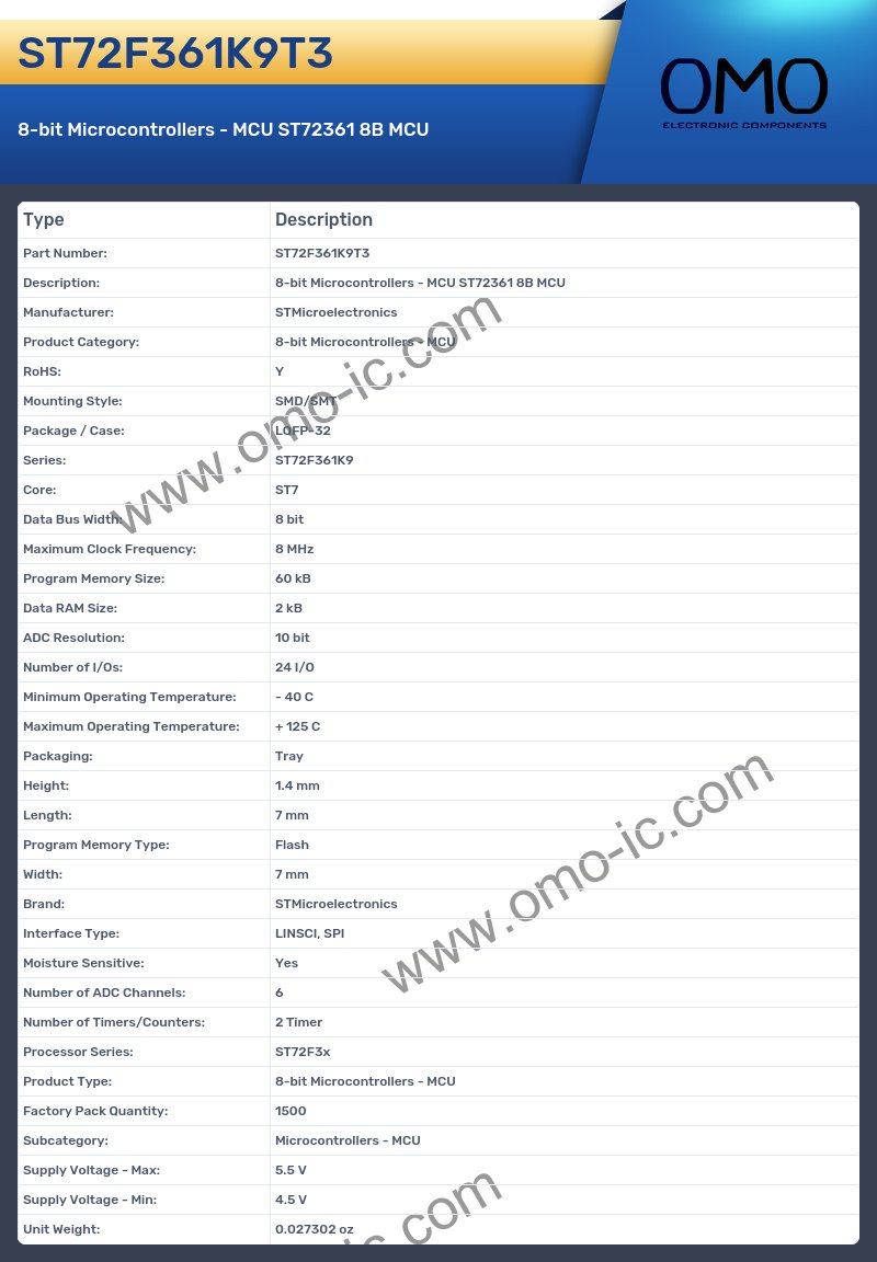 ST72F361K9T3