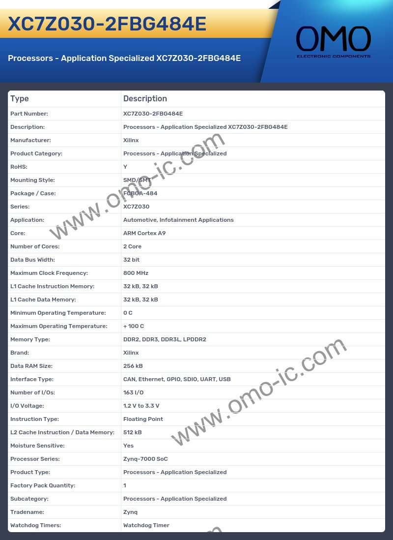 XC7Z030-2FBG484E