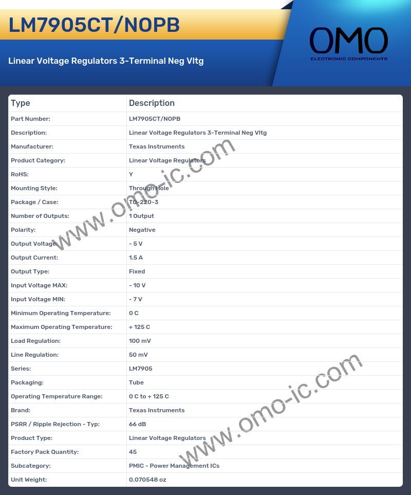 LM7905CT/NOPB