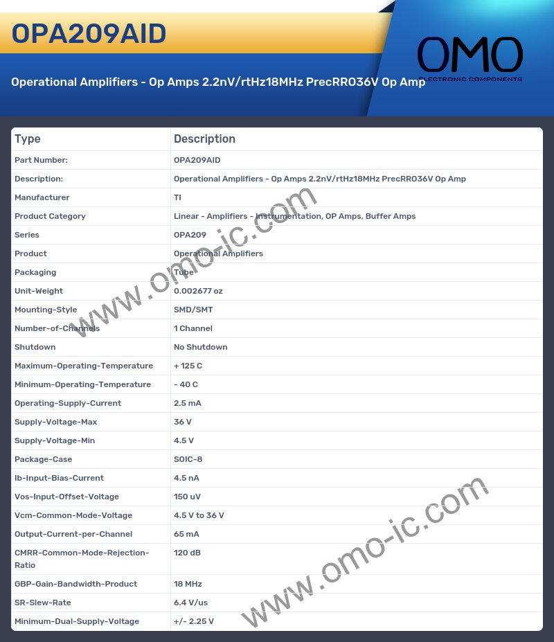 OPA209AID