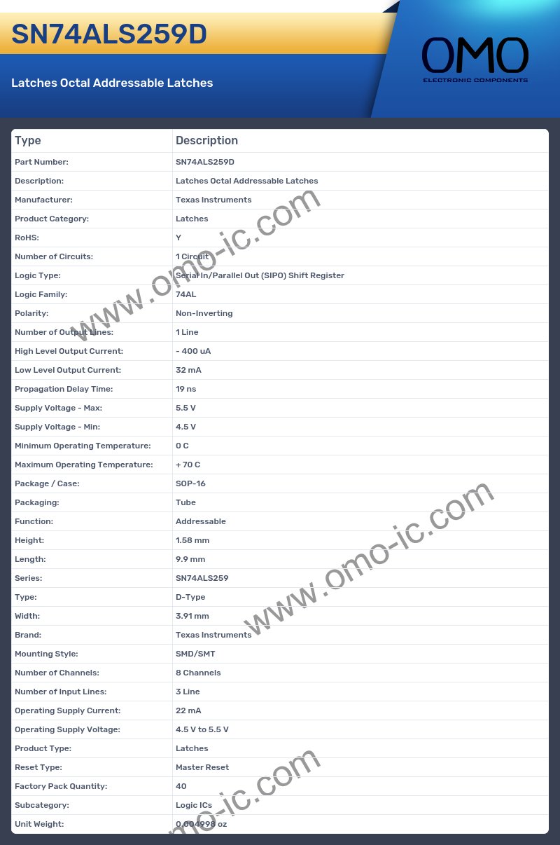 SN74ALS259D