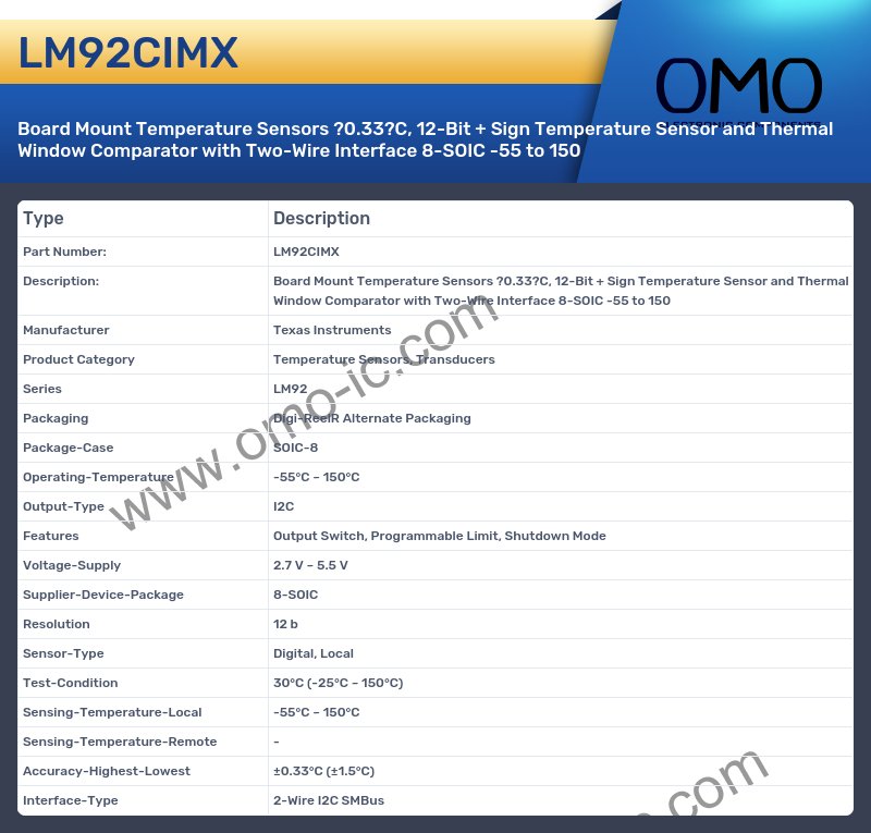 LM92CIMX