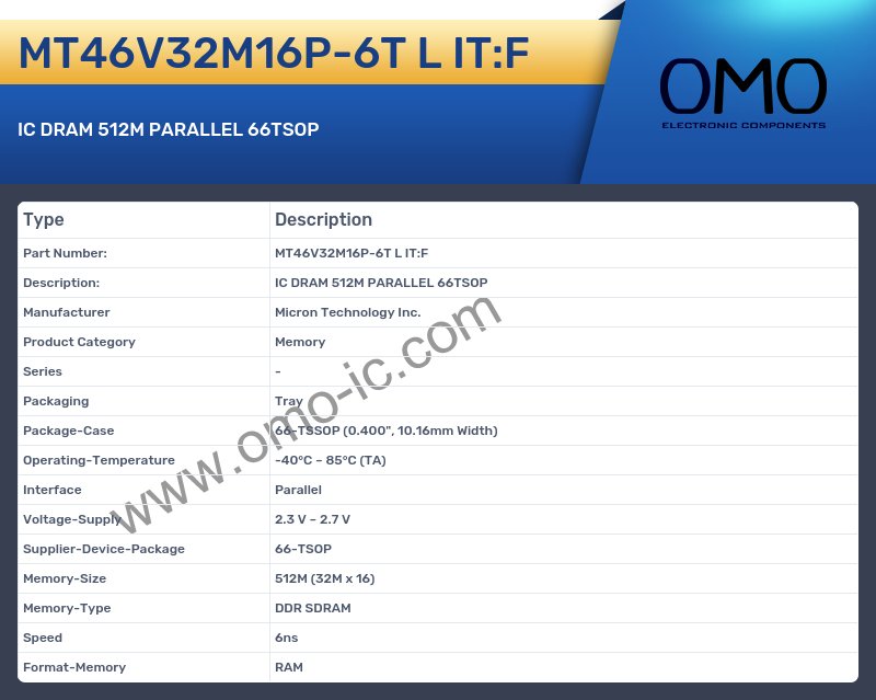 MT46V32M16P-6T L IT:F