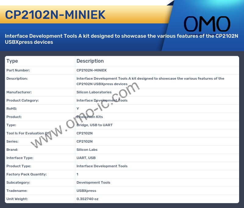 CP2102N-MINIEK
