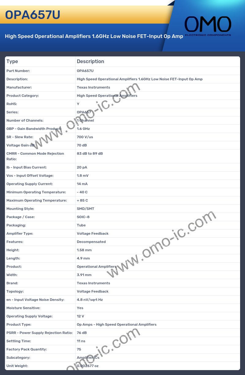 OPA657U