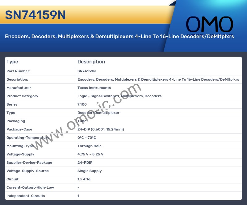SN74159N