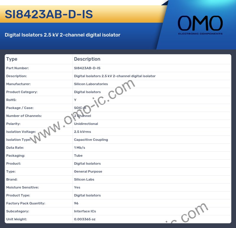 SI8423AB-D-IS
