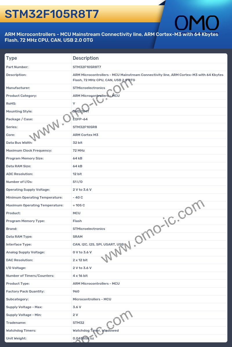 STM32F105R8T7