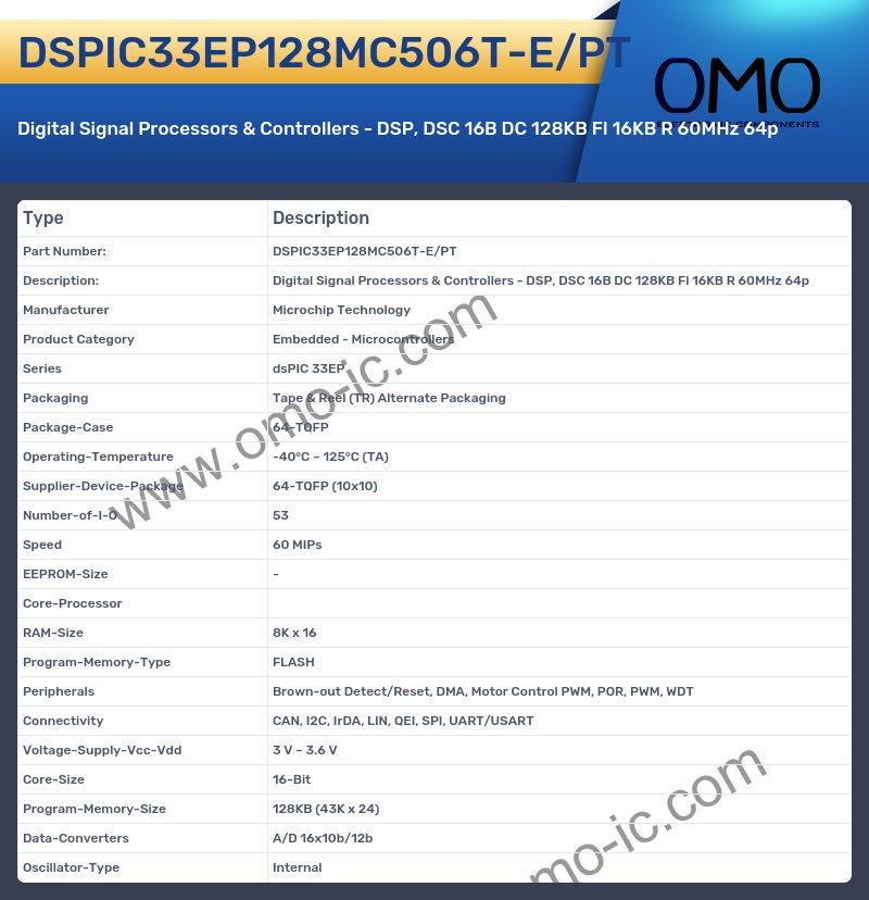 DSPIC33EP128MC506T-E/PT
